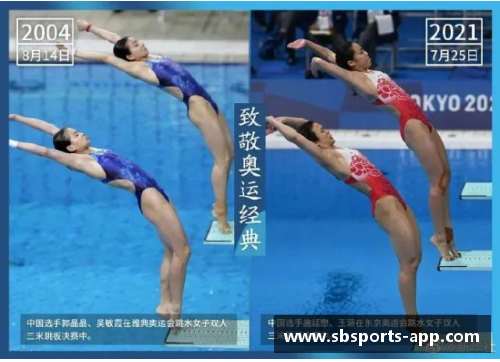 sb体育官网7金5银，中国跳水梦之队背后的“黑科技”是什么？