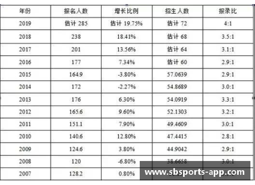 sb体育官网专业详解006知产：华政考研知产排名全国第一，难度也是第一梯 - 副本